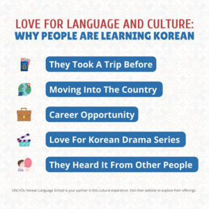 Love For Language And Culture: Why People Are Learning Korean