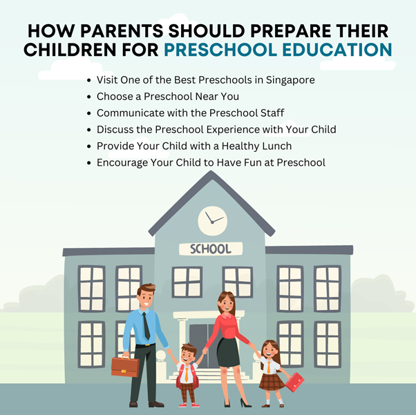 How Parents Should Prepare Their Children For Preschool Education